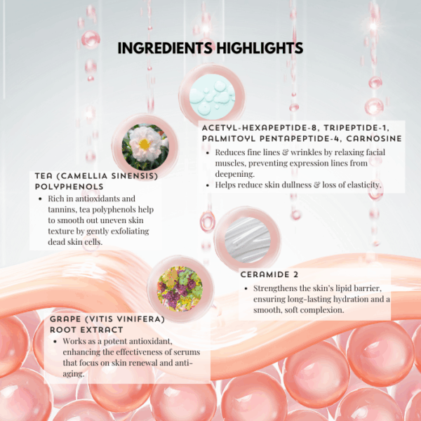 BioYouth Serum: Minimise Rough Texture for a Flawless Finish - Image 2