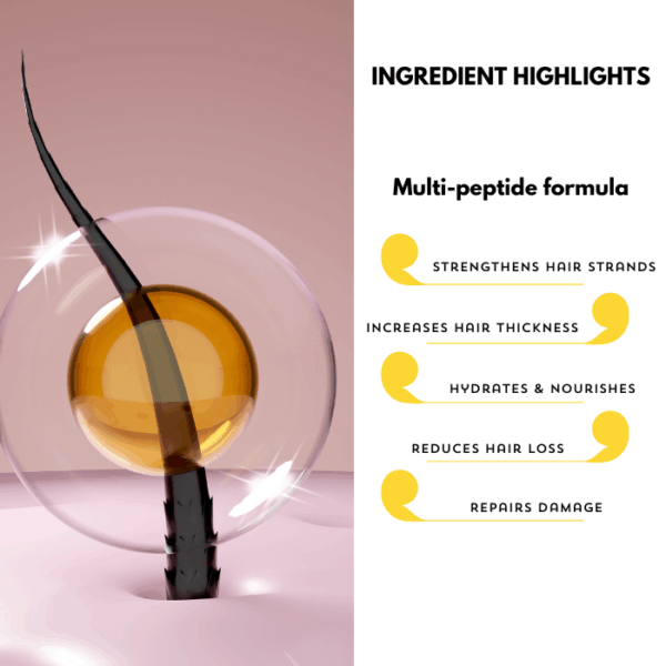 Multi-peptide Hair Serum - Image 2