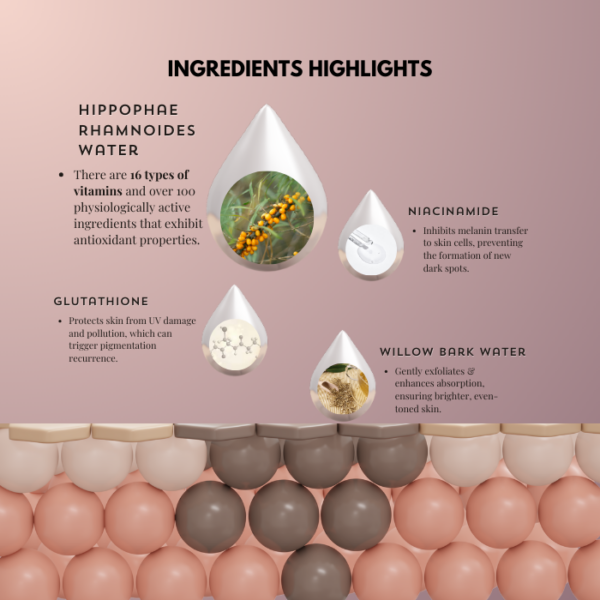 Snow Serum: Prevents Recurring Pigmentation & Dark Spots - Image 2