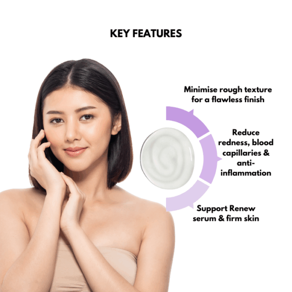 BioYouth Serum: Minimise Rough Texture for a Flawless Finish - Image 3