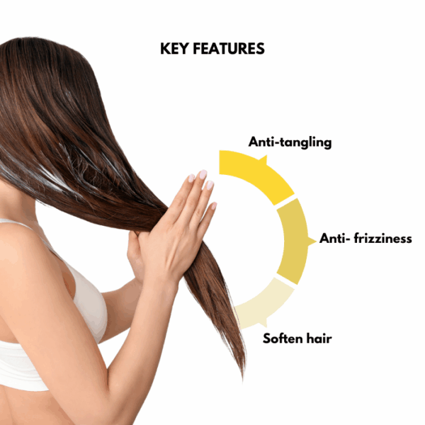 Essence Hair Conditioner - Image 3