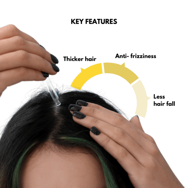 Multi-peptide Hair Serum - Image 3