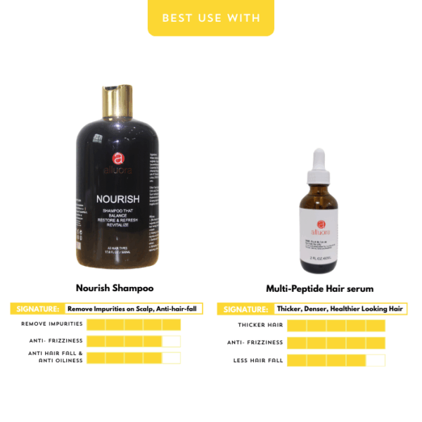 Essence Hair Conditioner - Image 5
