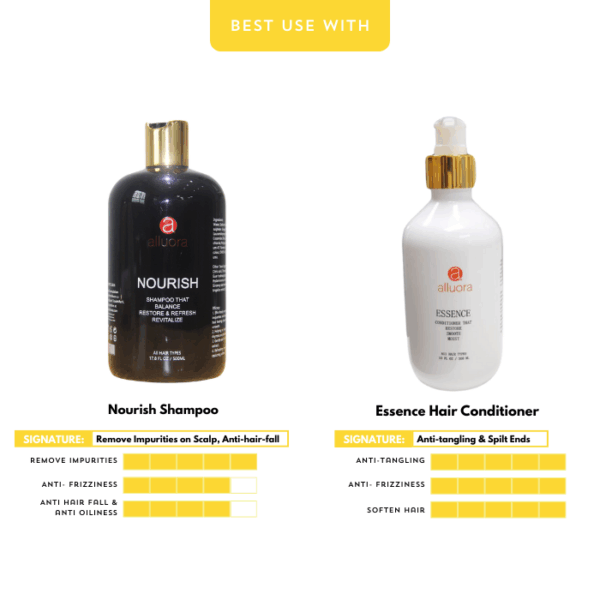 Multi-peptide Hair Serum - Image 5