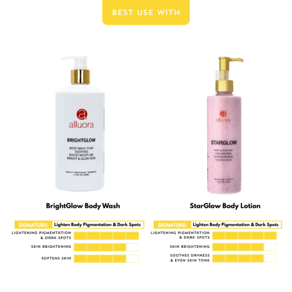 SmoothGlow Body Scrub - Image 5