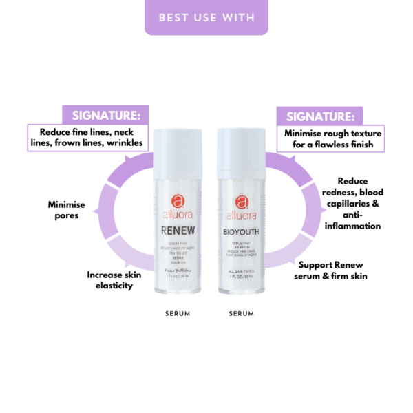 BioYouth Serum: Minimise Rough Texture for a Flawless Finish - Image 6