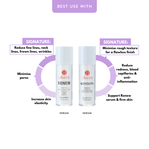 Renew Serum: Reduce Fine Lines, Neck Lines, Frown Lines, Wrinkles - Image 6