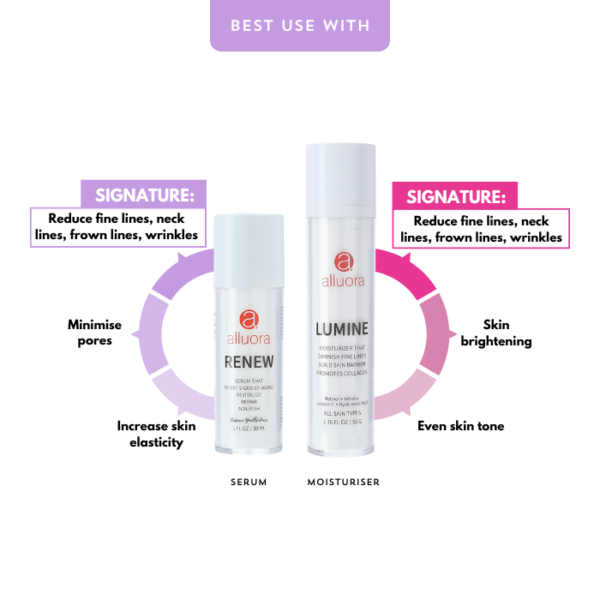 Renew Serum: Reduce Fine Lines, Neck Lines, Frown Lines, Wrinkles - Image 7