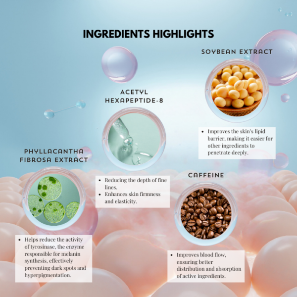 Elixir Essence: Increase Skin Energy for Better Absorption - Image 2