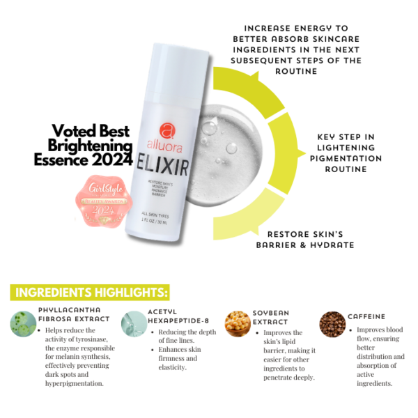 Crystal Set: Increase Skin Energy to Lighten Pigmentations & Dark Spots - Image 3