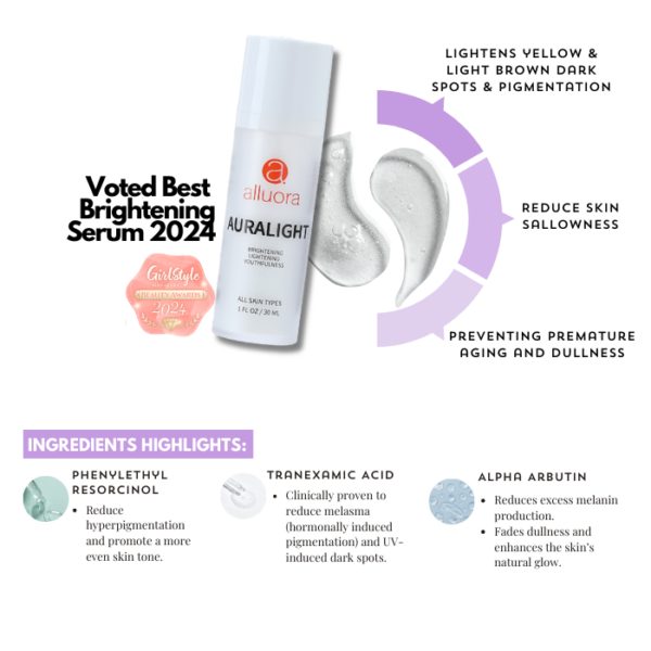 Crystal Set: Increase Skin Energy to Lighten Pigmentations & Dark Spots - Image 4