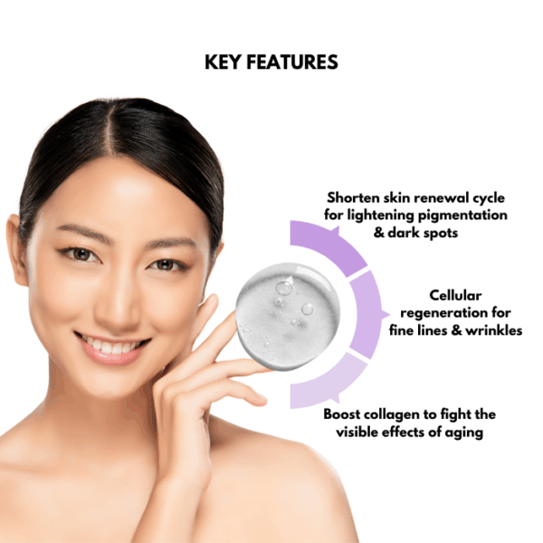 Travel Size Activator Serum - Shorten Skin Renewal Cycle: First time buyer on Alluora Website ($19.90) - Image 3