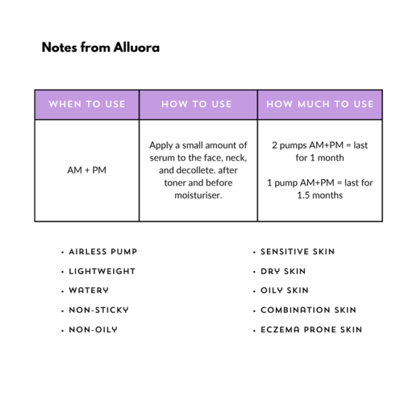 Travel Size Bioyouth Serum - Minimise Rough Texture for a Flawless Finish : First time buyer on Alluora Website ($19.90) - Image 4