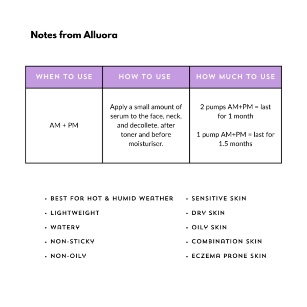 Travel Size Activator Serum - Shorten Skin Renewal Cycle: First time buyer on Alluora Website ($19.90) - Image 4