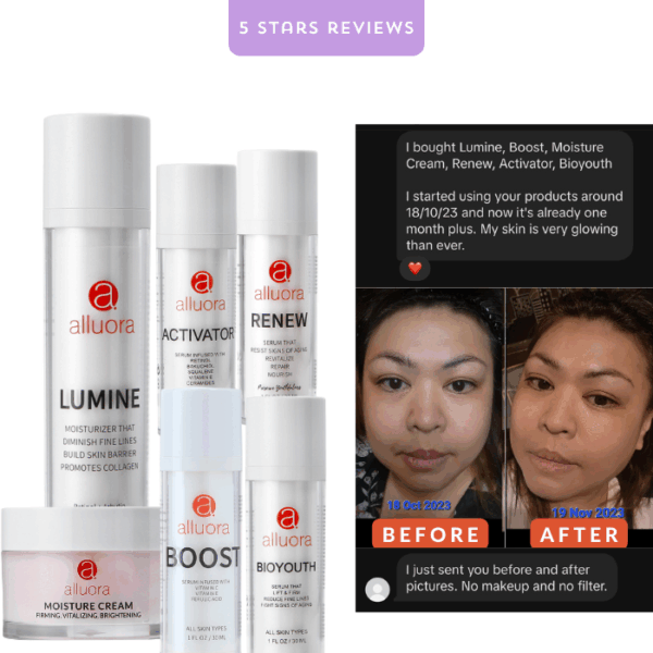 Travel Size Activator Serum - Shorten Skin Renewal Cycle: First time buyer on Alluora Website ($19.90) - Image 8