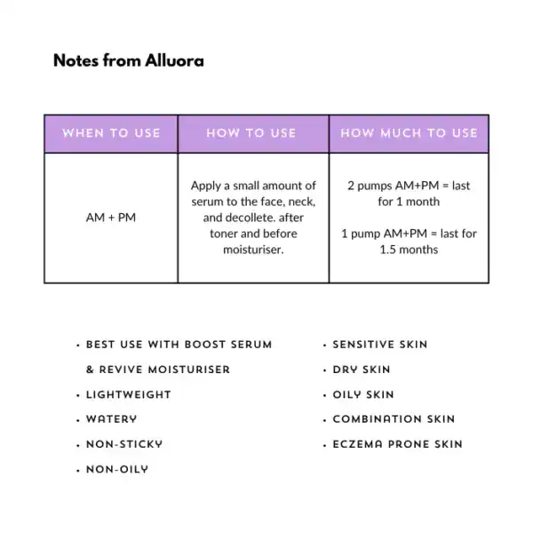 Alluora skincare serum for sensitive, dry, oily, and combination skin types. Boosts skin health and hydration.