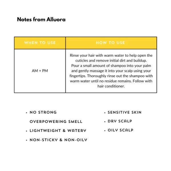 (GWP) Alluora Buy 1 Full Size Nourish Shampoo Get 1 Full Size Nourish Shampoo - Image 5