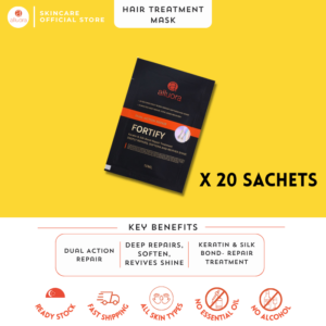 20 x Sachets FORTIFY Hair Treatment Mask