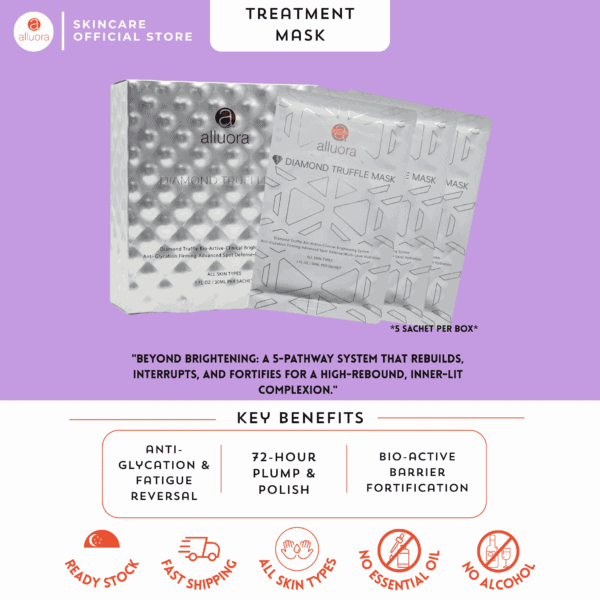 Alluora Diamond Truffle Mask for radiant, youthful skin, reduces fatigue, and enhances skin brightne.