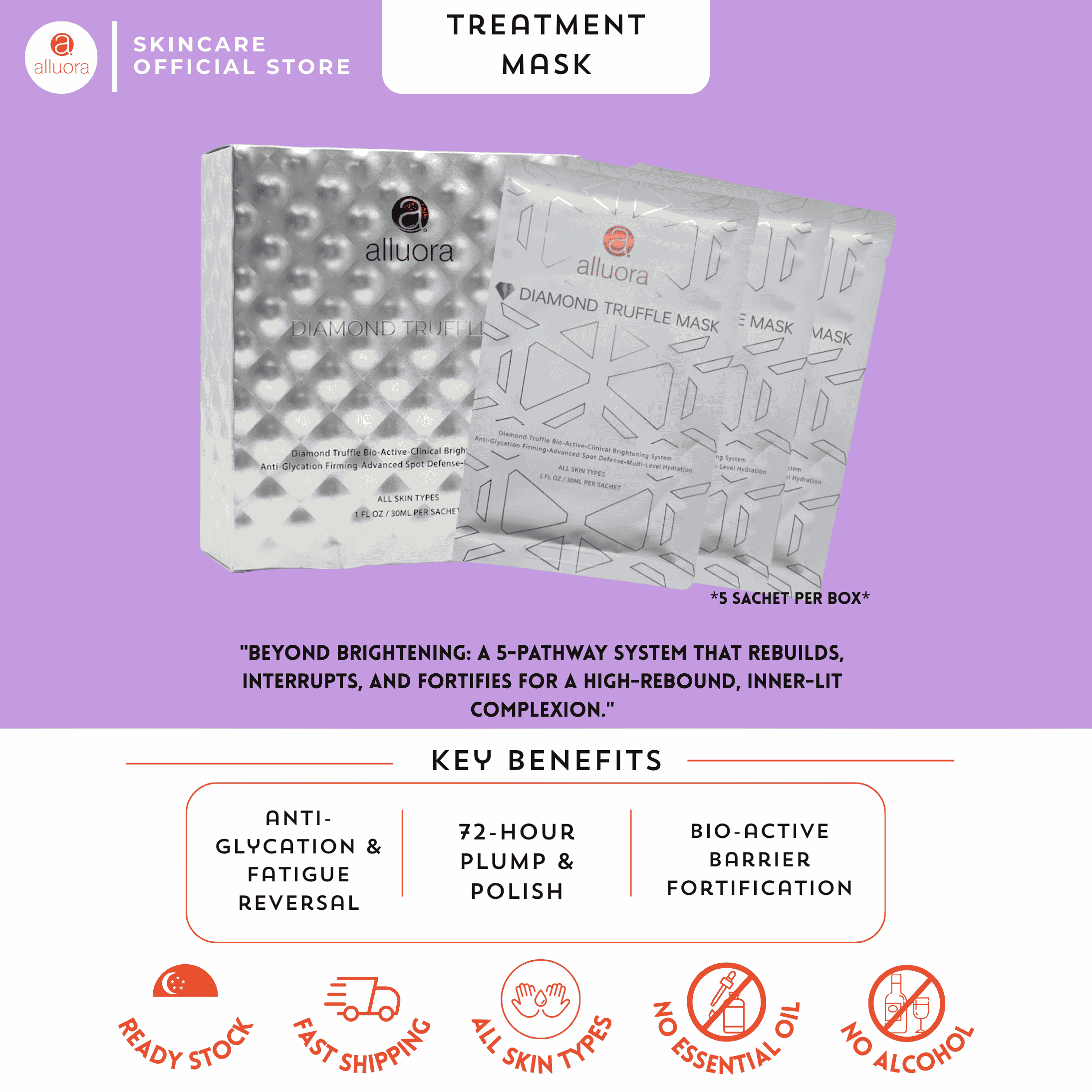 Alluora Diamond Truffle Mask for radiant, youthful skin, reduces fatigue, and enhances skin brightne.