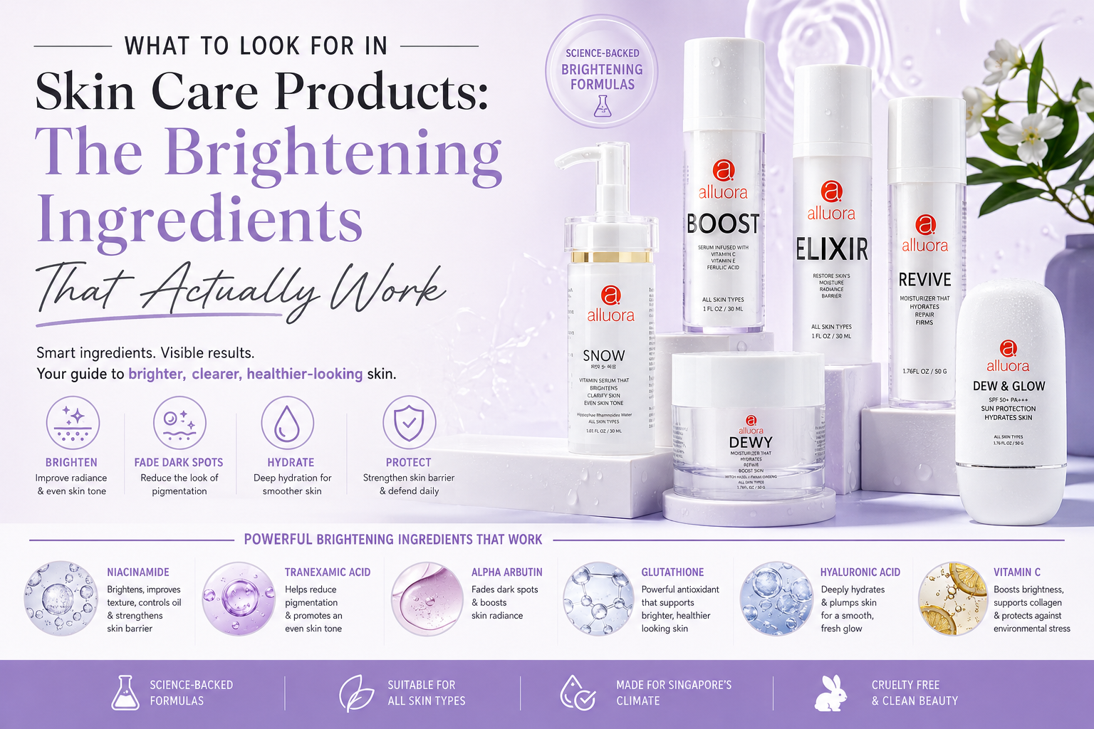 Best skin care products with niacinamide, alpha arbutin, vitamin C, and glutathione for bright skin, dark spots, and hydration in Singapore