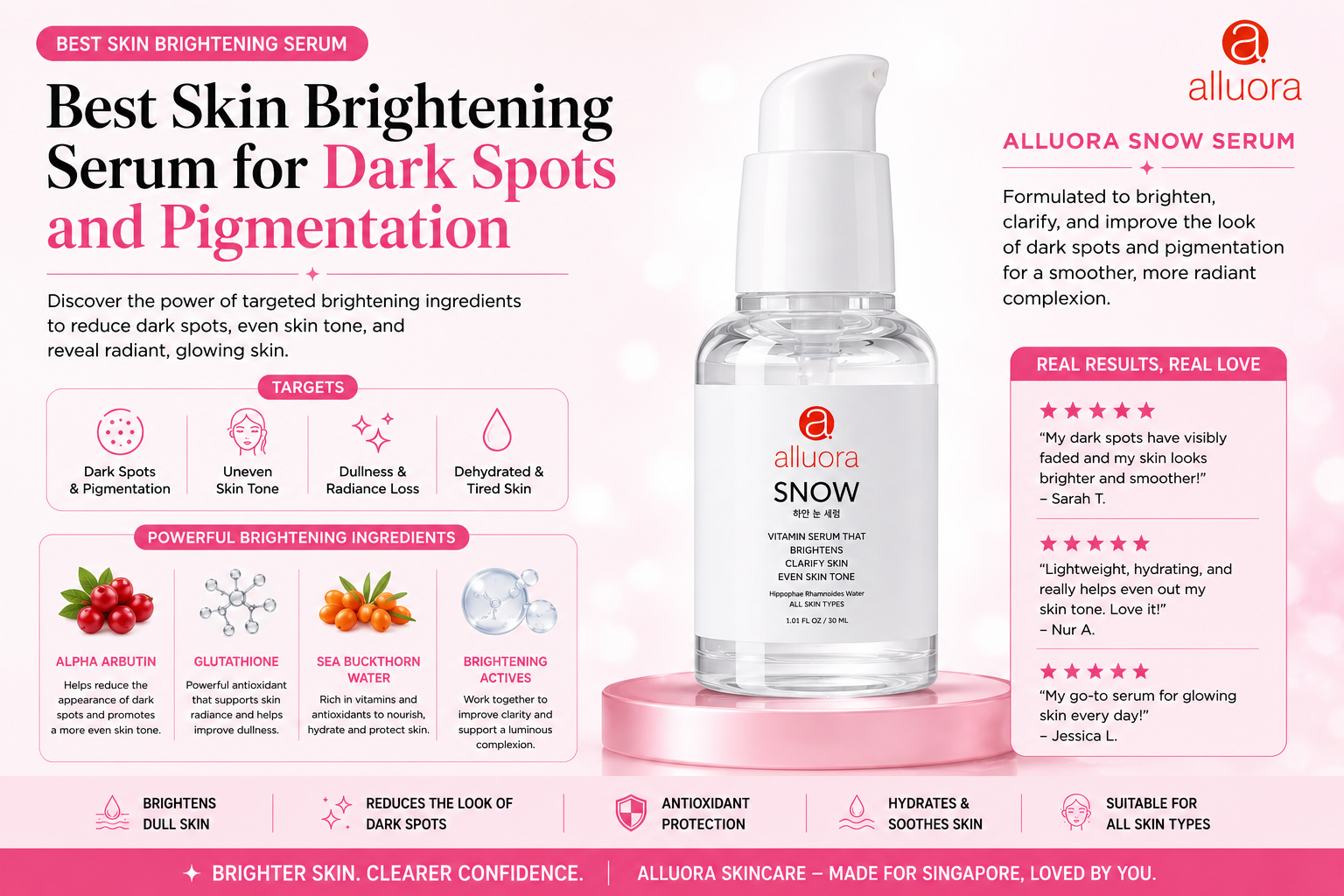 Alluora Snow Serum skin brightening serum for dark spots, pigmentation, uneven skin tone and radiant glowing skin in Singapore
