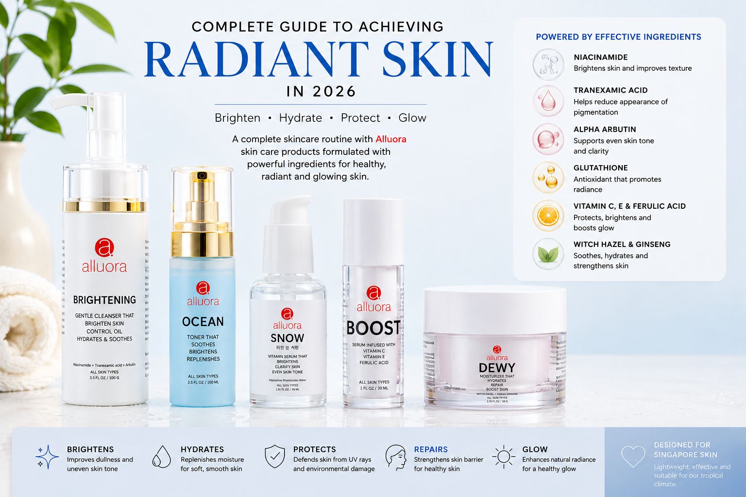 Alluora skin care products for radiant skin including brightening cleanser, serum, moisturizer, toner and SPF protection