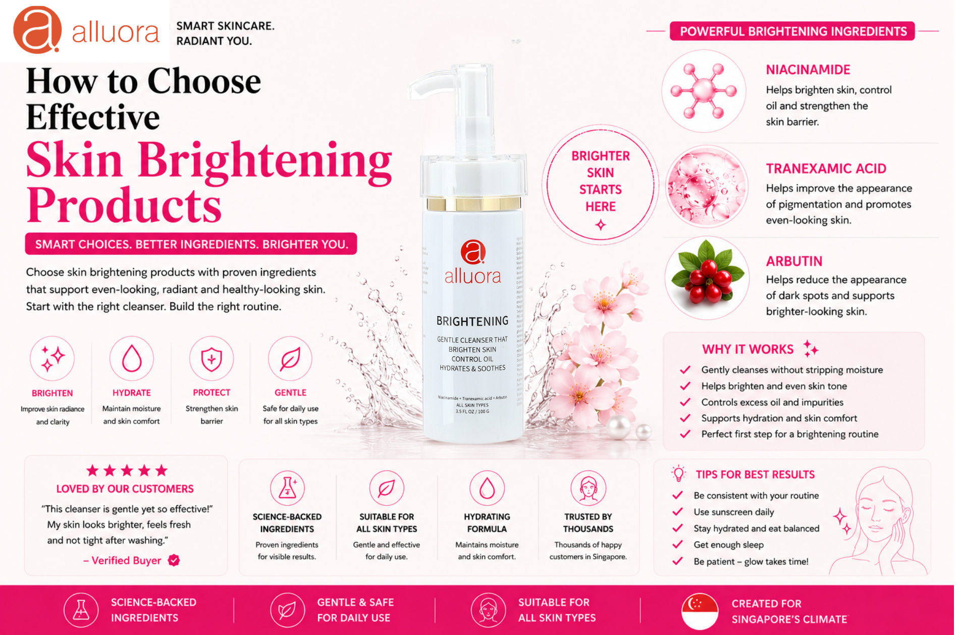 Alluora skin brightening cleanser with niacinamide tranexamic acid and arbutin for brighter radiant skin in Singapore