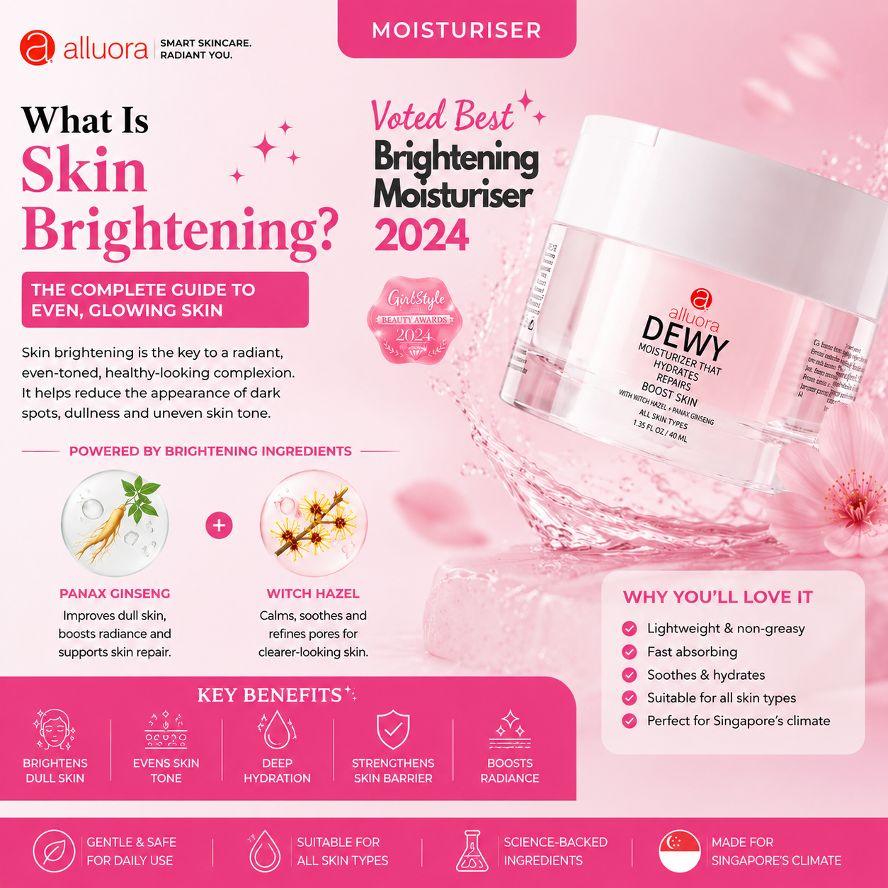 Alluora Dewy Moisturizer for skin brightening, hydration, glowing skin, skin barrier repair, and daily skincare in Singapore