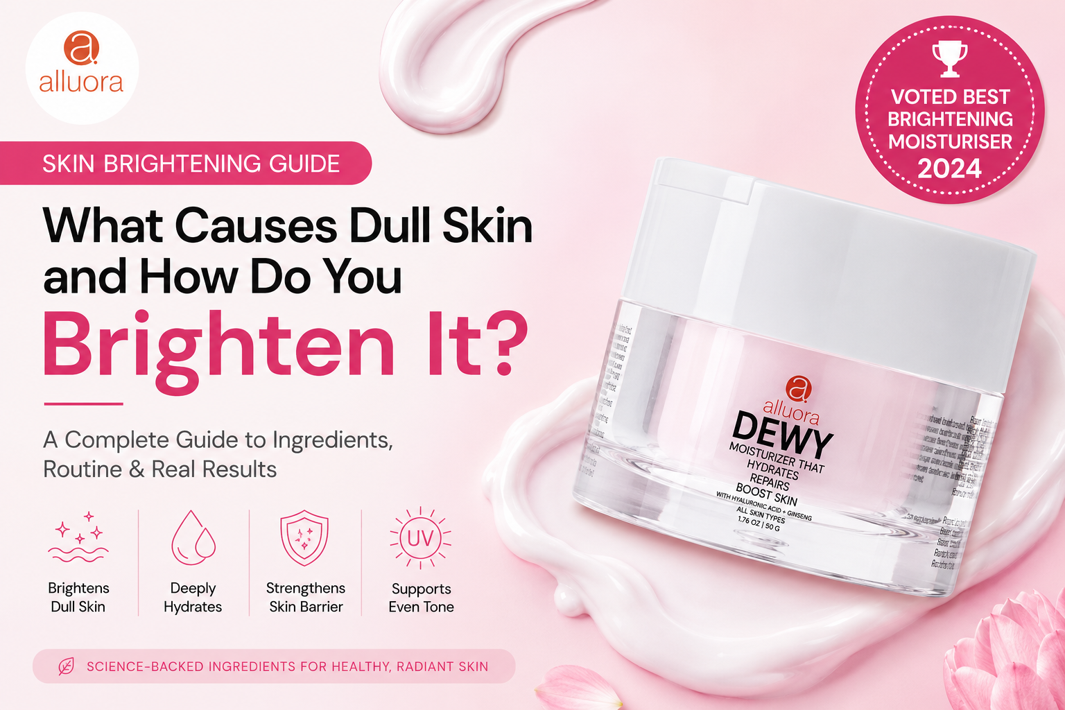 Alluora Dewy Brightening Moisturiser featured in a skin brightening guide explaining the causes of dull skin and how to achieve brighter, healthier-looking skin with hydrating and brightening ingredients.