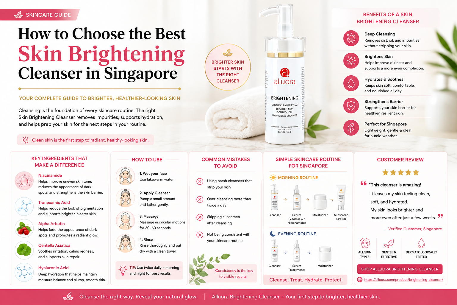 Infographic featuring the Alluora Brightening Cleanser with skincare benefits, key ingredients, and a daily routine to help achieve brighter, healthier-looking skin in Singapore.