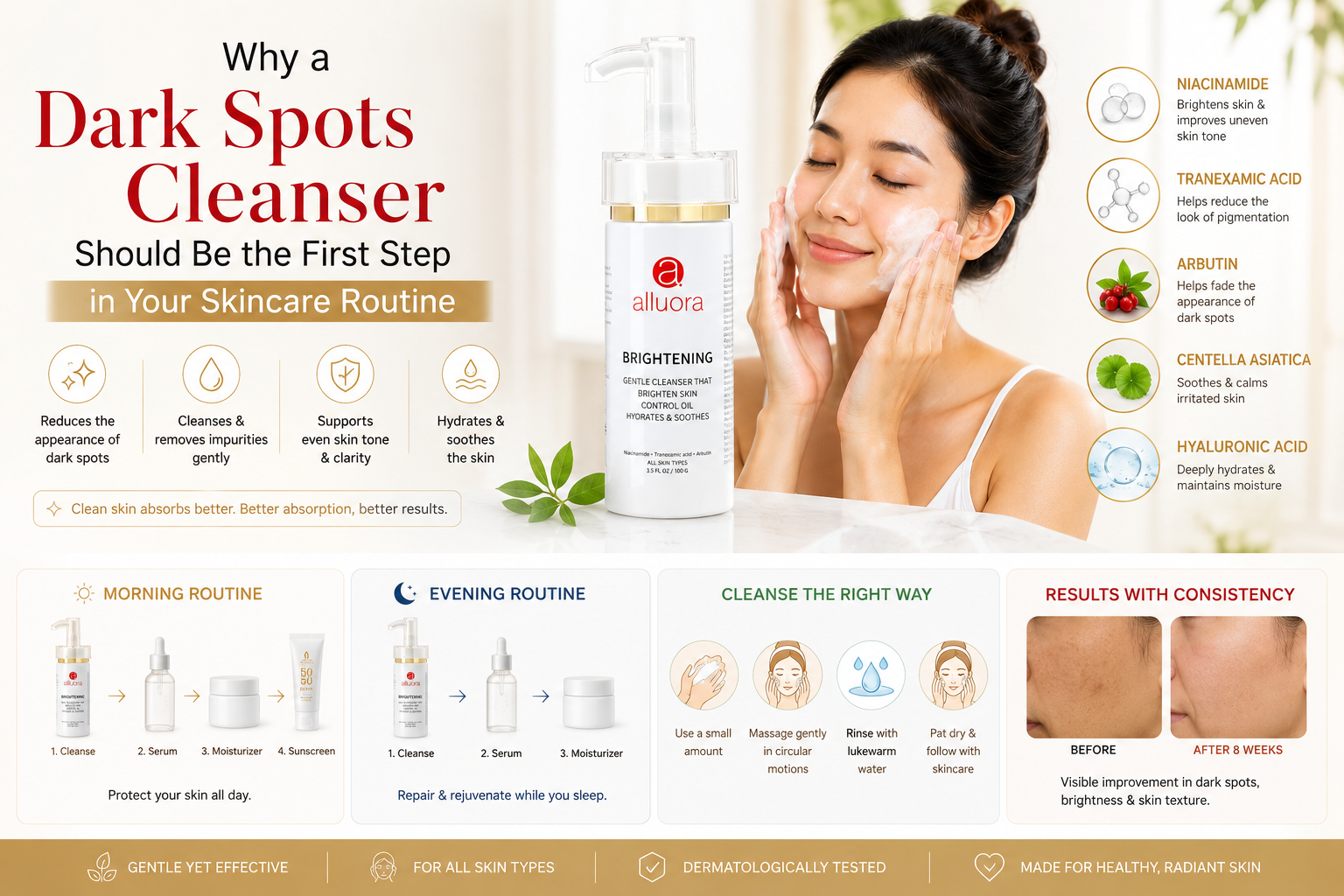 Woman using the Alluora Brightening Cleanser as the first step in her daily skincare routine to help reduce the appearance of dark spots and achieve brighter, more even-looking skin.